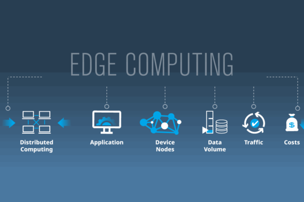 What is Edge Computing